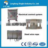 Electric Control System for Hot Ganlvanized Mobile Work Platform / Hanging Work Platform thumbnail-5
