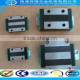 2013 Linear guide supplier Taiwan STAF BGXH25FN linear guide