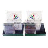 Badminton of Equipment