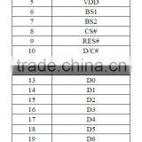 Industrial-grade OLED 12864 LCM LCD Module thumbnail-4
