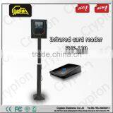 Uhf Rfid C1g2 4 Ports Reader