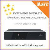 NSTV Novel Supertv CAS High Security DVBC MPEG2 MPEG4 STB for CATV Head End