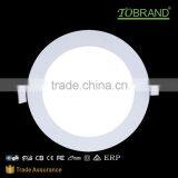 New Surface Mounted Round Led Panel Light 9w Led Lighting Innovative Products Led Round Panel Light ce Rohs