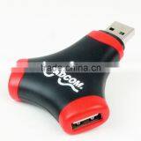 Raspberry Pi Zero Wifi USB Hub Broadcom