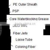Unitube Light-armored Optical Fiber Cable