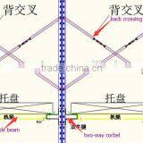 Everunion Drive in Drive Through Racking System thumbnail-3