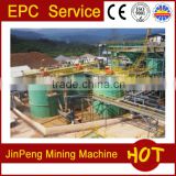 Full set of gold processing plant, gold panning plant