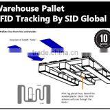 Warehouse Pallet Tracking UHF RFID Solution -SID Global thumbnail-5