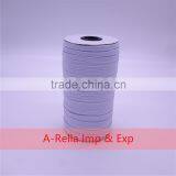 Elastic Band Export to the Africa