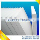 Calcium silicate insulation products/Fireproof board