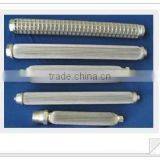 Stainless Steel Pleated Filter (high Quality With Big Supply)