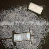 High Visibility for Reflective Raincoat