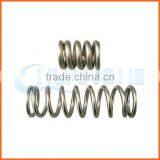 Customized Wholesale Quality Constant Torque Coil Spring thumbnail-5