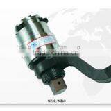 NZ SERIES OF TORQUE MULTIPLIER thumbnail-2