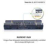 Aluninum Lamp 144X5W Hydroponics Grow LED Light thumbnail-2