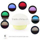 7 Color Touch Sensor Dimmable Lamp Yellow Tumbler Mushroom LED Kids Night Light thumbnail-1