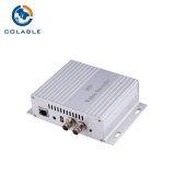 H.264 H.265 1 Channel SDI Input Streaming Iptv Encoder for Encoding Programs to YouTube thumbnail-3