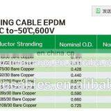 400amp Welding Cable thumbnail-3