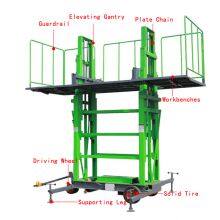 Hydraulic Mast Lifter Mobile Electric Mobile Masonry Platform Elevators Ladder Lift thumbnail-2