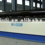W11-20x2500 Mechanical Plate Rolling Machine