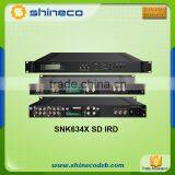 IP To Analog Decoder/ip to Analog Converter