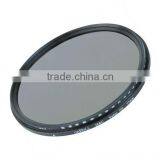 Variable ND Filter