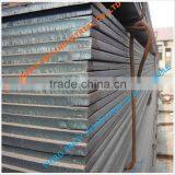 ASME SA387 Gr.11 Cl.2 Boiler Plate/ASME SA387 Gr.11 Cl.2 Pressure Vessel Plate