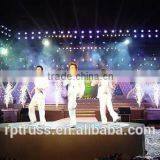 Dongguan Rich Power Performance Euqipment Factory