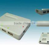 Usb Hub