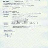 SGS certificate