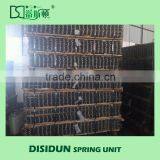 NEW!!2015 Style for Mattress Compression Bonnell Spring / Pocket Springs