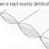 Wholesale Hotel Duck/goose Feather Duvet thumbnail-3