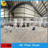2014 Hot Air Flow Sawdust Dryer Hot Air Dryer thumbnail-2