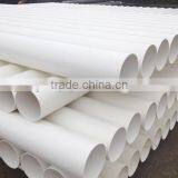 Pvc Pipe Pvc Plastic Pipe Pvc Pipe Price thumbnail-1