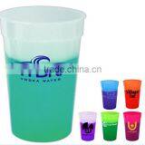 Cold Sensitive Color Change Cup thumbnail-5