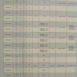 Oil-free Water-lubricated Screw Air Compressor thumbnail-5