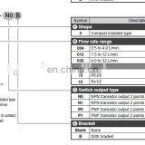 CKD Sensor WFK3000M Flow Sensor WFK3012M-15-NO thumbnail-6