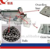 Factory ball mill spare parts for sale