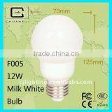 Best-selling;good Quality;durabe;made in China Energy Saving Global Bulb thumbnail-1