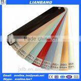 Pear Color of 25mm Aluminum Slats for Venetian Blind thumbnail-4