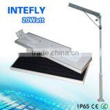 6w to 80w Solar Led Street Light With Camera, Solar Green Lighting Systems thumbnail-1
