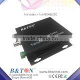 1ch SC Video Converter + 1ch Data