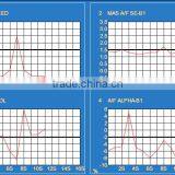 Professional OEM Scan Level Car Diagnostic Tools FCAR F5-W Automotive Diagnostic Tool thumbnail-5
