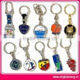 Custom Key Chain With Logo