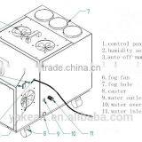 2015 YAKE Industrial Humidifying Equipment Ultrasonic Humidifier 15KG/H thumbnail-2