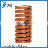 high quality drill press quill feed return coil spring assembly