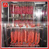 Hot Sale!High Quality Smoking House/smoke House for Sale thumbnail-6