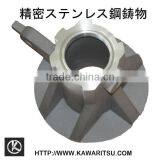Foundry Equipment KAWA thumbnail-1