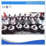 [ROTEX MASTER] YGKJ Series Ring Die China Biomass Pellet Making Machine thumbnail-5