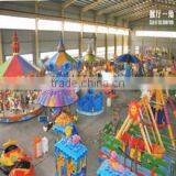 Henan Tops Import & Export Co., Ltd. company overview - view 2 thumbnail